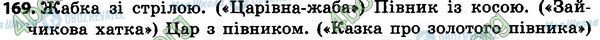 ГДЗ Українська мова 4 клас сторінка 169